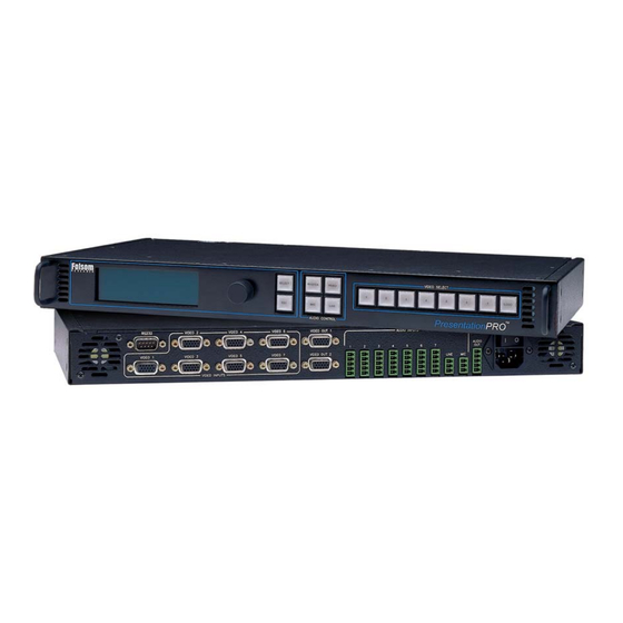 FOLSOM PresentationPRO PS-2001 Installation And Operator's Manual