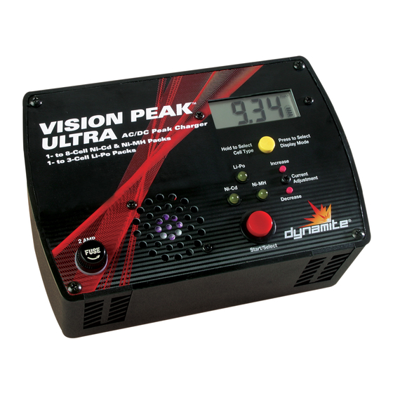 Dynamite VISION PEAK ULTRA User Manual