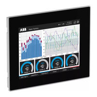 ABB CP6415 Operating	 Instruction