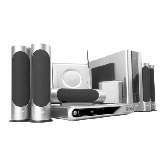 Philips LX3750W Specifications