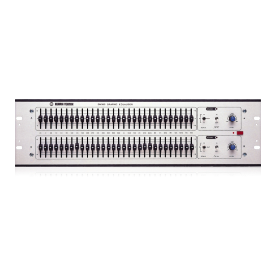 Klark Teknik DN360 Operator's Manual