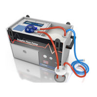 Cirs 769 User Manual
