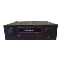 Element ESTR 200 User Manual