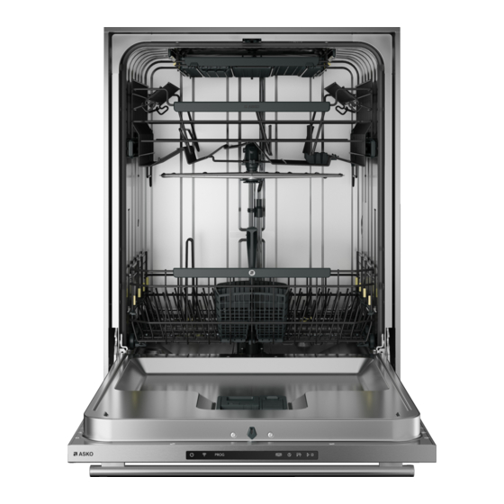 Asko DOD561TXXL.S.U User Manual
