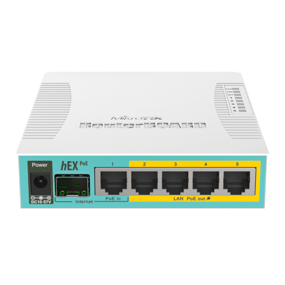MikroTik RB960PGS Gigabit Ethernet Router Manuals