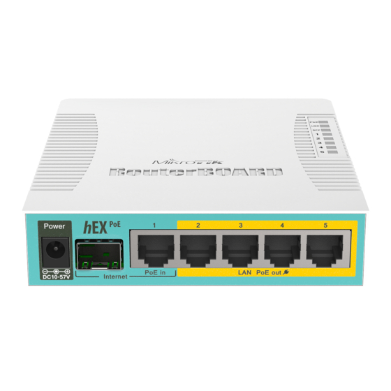 MikroTik RB960PGS (hEX PoE) Quick Manual