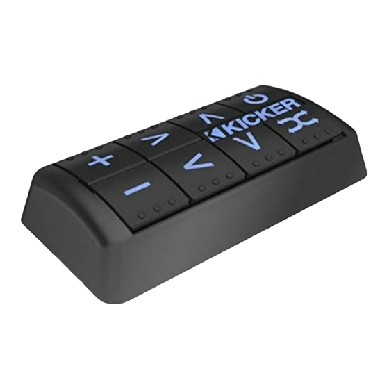 Kicker PXi50.2 Owner's Manual