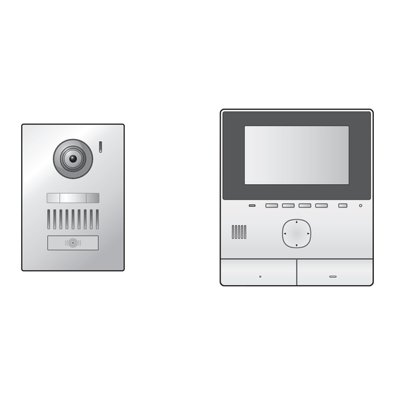 Panasonic VL-SVN511 Series Operating Instructions Manual