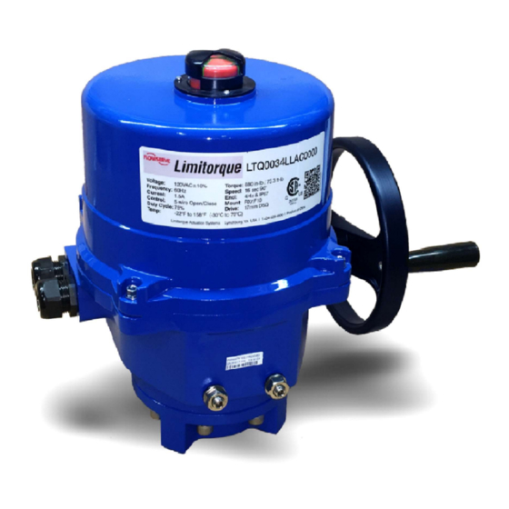 Flowserve LTQ008 Series User Instructions