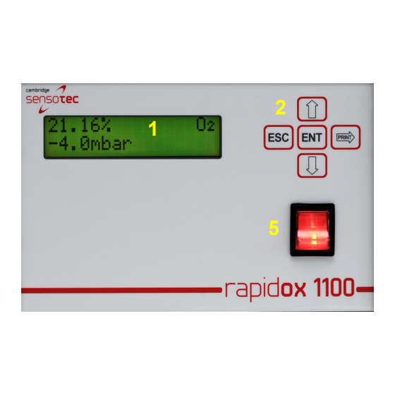 Sensotec Rapidox 1100ZR-H-OL Instruction Manual