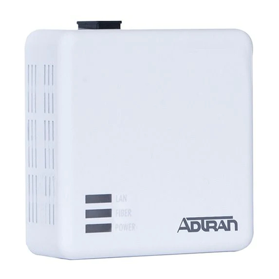 ADTRAN 401 Quick Start