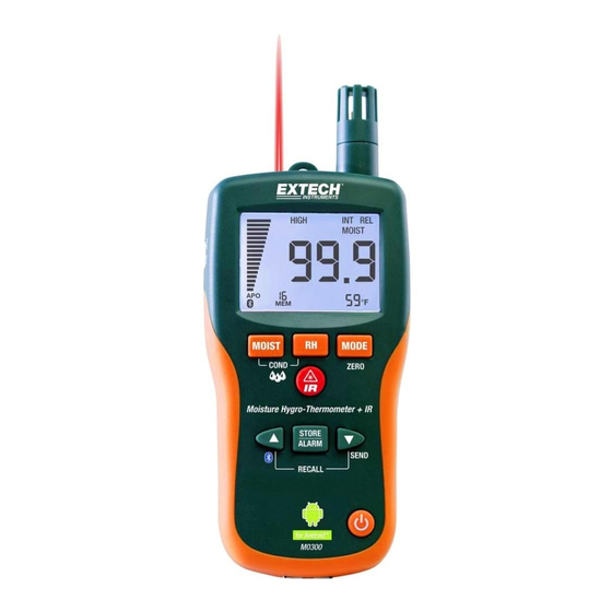 Extech Instruments MO300 User Manual