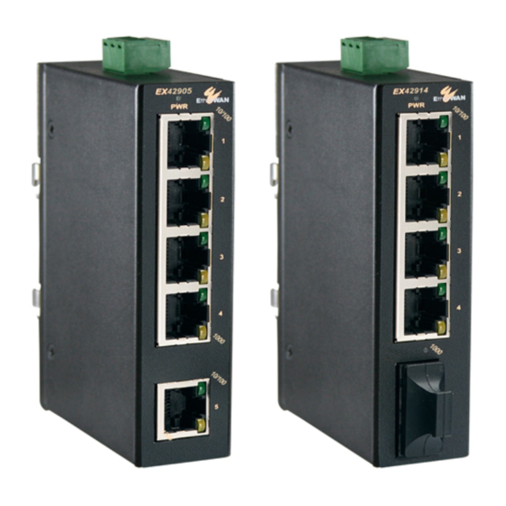 EtherWAN EX42914 Series Quick Start Manual