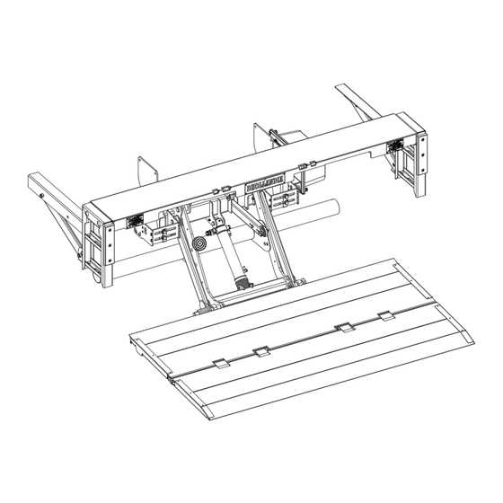 Dhollandia DH-RPM 25 Installation Manual