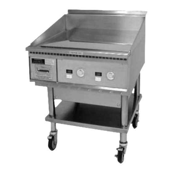 Keating Of Chicago Teppanyaki User Manual