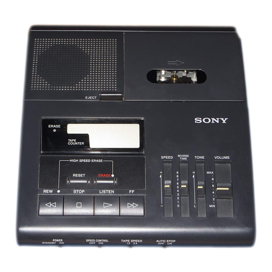 SONY BM 840 - MICROCASSETTE TRANSCRIPTION TRANSCRIBER MACHINE S ...