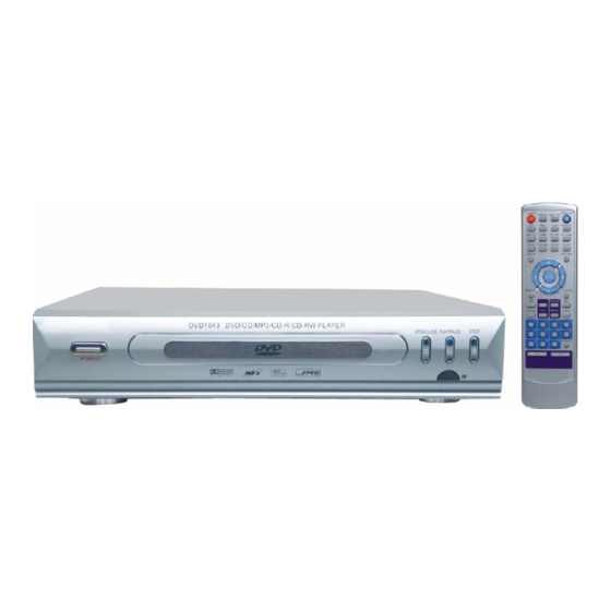 CURTIS DVD1043 USER MANUAL Pdf Download ManualsLib