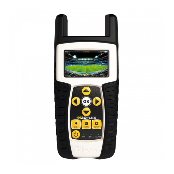 Televes H30FLEX 593302 Quick Manual