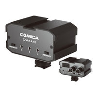 Comica CVM-AX1 User Manual