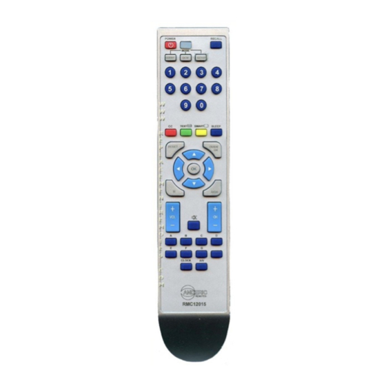Anderic RMC12015 Setup Manual