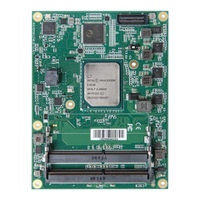 Portwell COM Express PCOM-B701GT User Manual