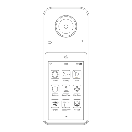 Labpano Pilot Pano User Manual