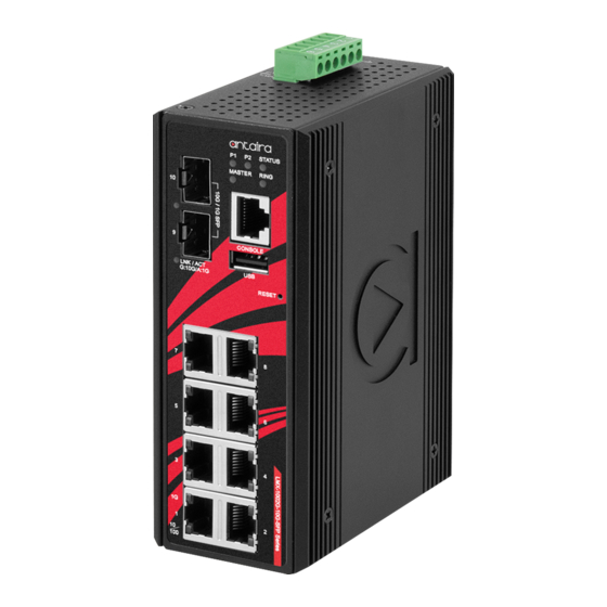 ANTAIRA LMX-1002G-10G-SFP Hardware Manual