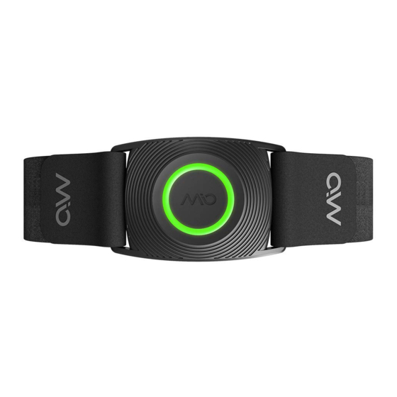 Mio mioPOD Quick Start Manual