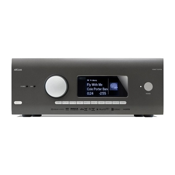 Arcam AVR31 Handbook
