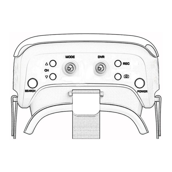 TOPSKY Prime-1 Operation Manual
