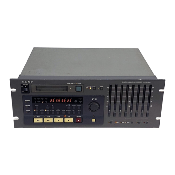 Sony RM-D800 Operation Manual