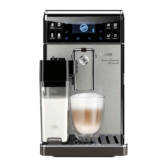 Philips Saeco Avanti Service Manual