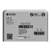 EDMI Variant 450 User Manual