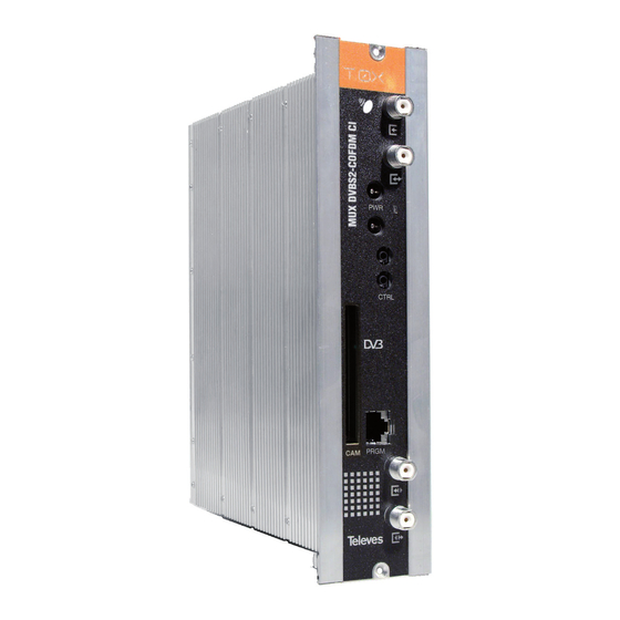 Televes T.0X Series Quick Manual
