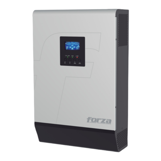 Forza Fusion Series User Manual