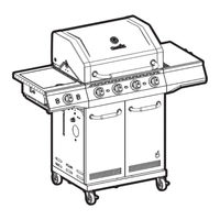 Char-Broil 468505422 Operating Instructions Manual
