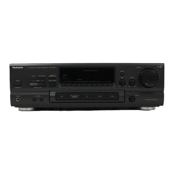 Technics SA-GX190 Service Manual