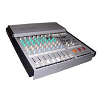 Roland PA-410 Owner's Manual