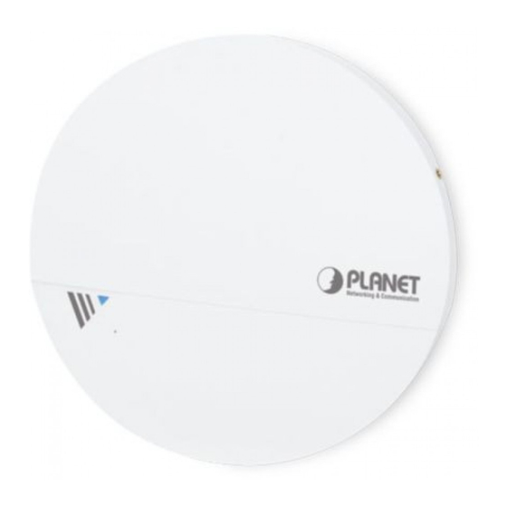 Planet WDAP-C1750 User Manual