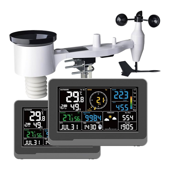 Froggit WH5000 Manual