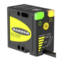 Banner B25 Product Manual