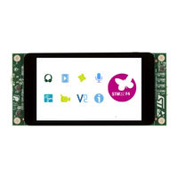 ST STM32F46I-DISCO User Manual