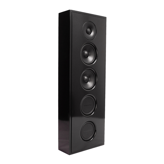 Sonodyne IWO Series Owner's Manual