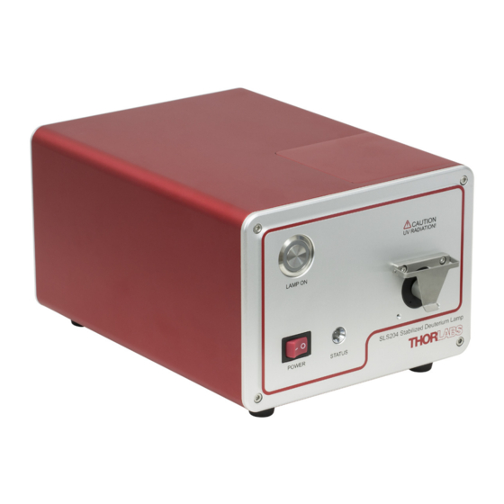 THORLABS SLS204 User Manual