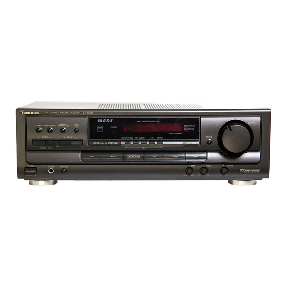 Technics SA-EX320 Operating Instructions Manual