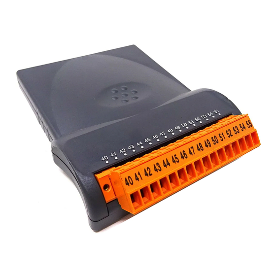 Control Techniques UD51 User Manual