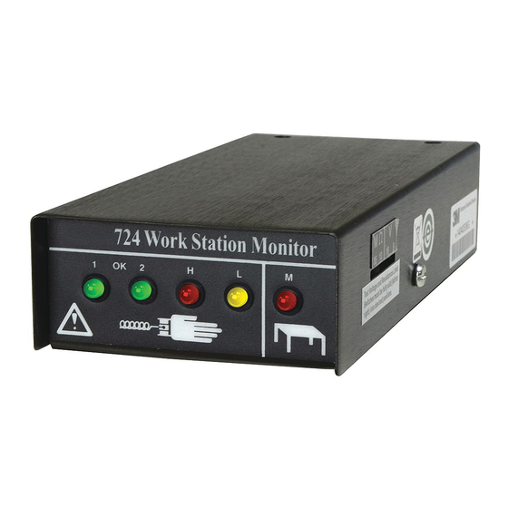 3M Workstation Monitor 724 Manuals