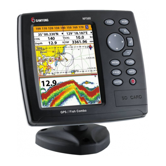 Samyung F560 User Manual