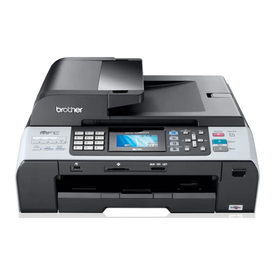 Brother MFC-5890CN Quick Setup Manual