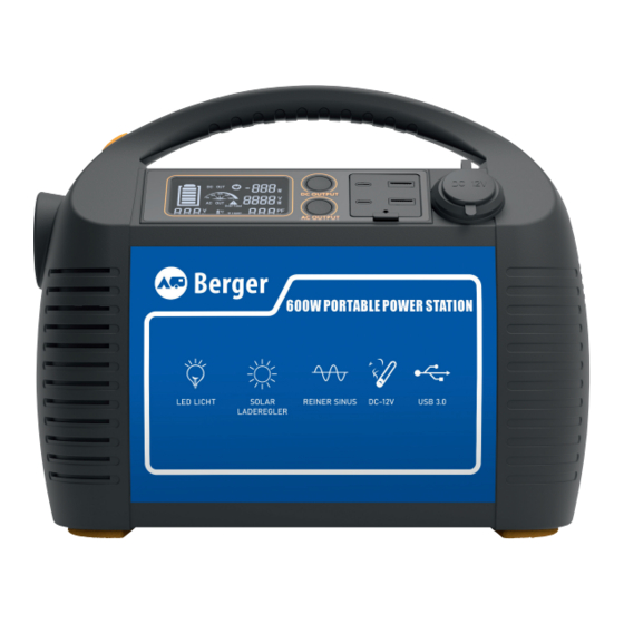 BERGER Powerstation BPS600 User Manual